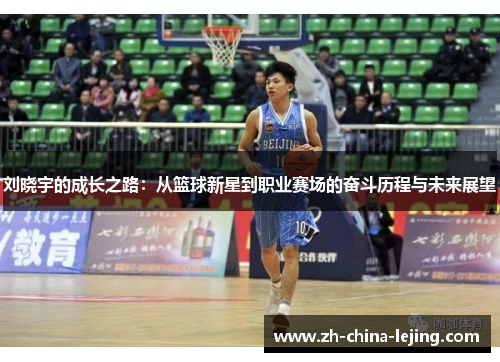 刘晓宇的成长之路:从篮球新星到职业赛场的奋斗历程与未来展望